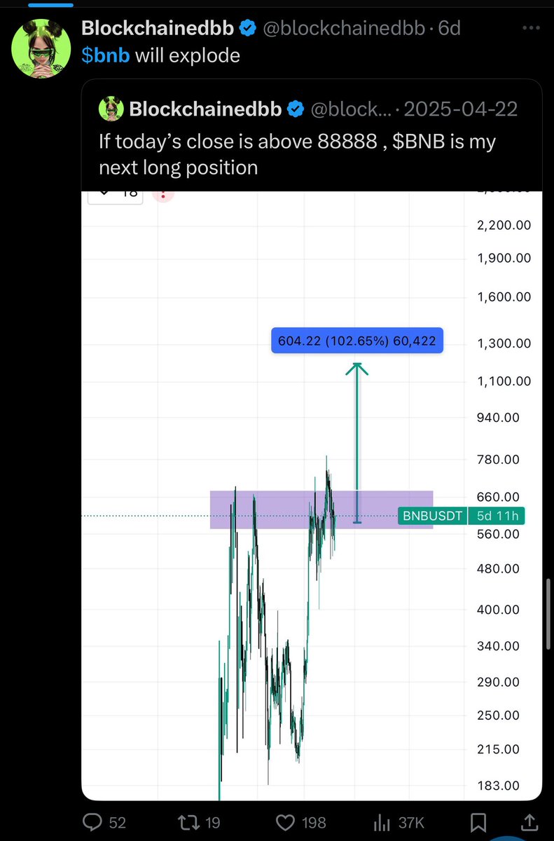 blockchainedbb's tweet image. Gotta pay attention you feel me? $BNB
