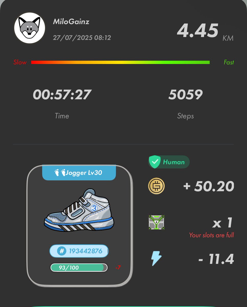 As someone who did most of his #Stepn investment in 2022/23, earning $3-4 a day in $GMT (for now) isn’t a bad gig. Some I swing and some I reinvest into STEPN or HODL. This is why, despite my critiques, this is still my favorite project that I use and root for. $GST $SOL