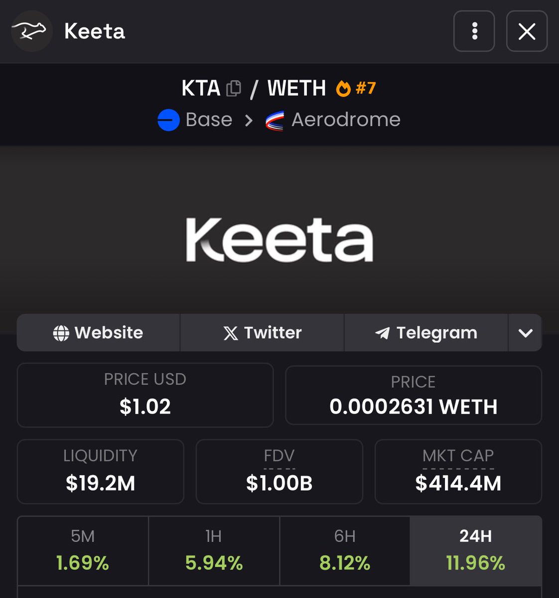 Back above 1$

Send it with haste to 10$