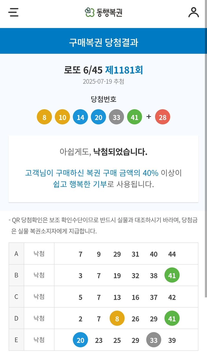 Drone0's tweet image. 왜