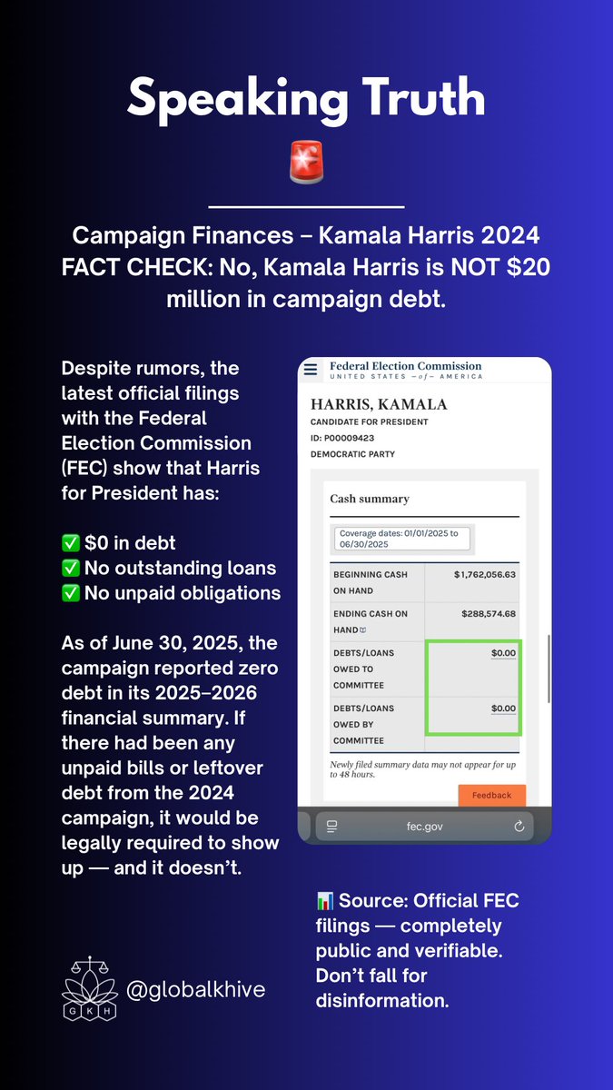 globalkhive's tweet image. Don’t fall for claims that lack credible sources and are based purely on hearsay. Always fact-check before believing or sharing misinformation about Kamala Harris ‼️
Please share and help fight this MISINFORMATION!
#KamalaHarris #KHive