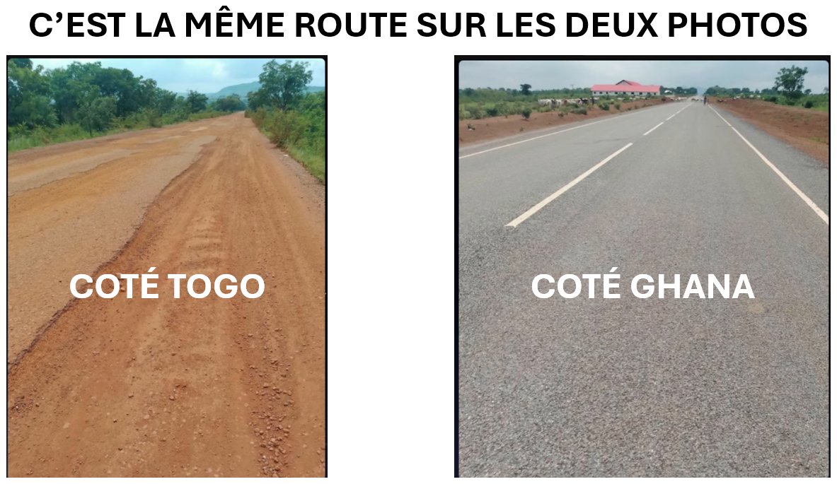 ThebrainDavid's tweet image. 🛑🇹🇬 La route entre le Togo et le Ghana... #FreeTogo