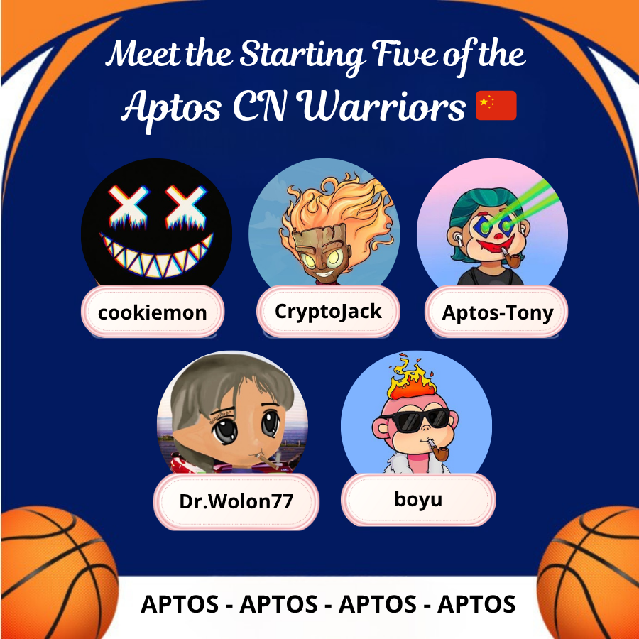 Alex | Aptos (@alex_aptos) on Twitter photo #AptosCN FORCE – UNSTOPPABLE
These 5 warriors have been leading, building, and repping the Chinese community like true MVPs:
🔥 <a href="/MonsterCpgt/">cookiemon</a>
🔥 <a href="/FunsMove/">CryptoJack.apt</a>
🔥 <a href="/TonyJia21693453/">Aptos-Tony.apt 🌐</a>
🔥 <a href="/dr_wolon77/">Dr.Wolon77.apt 🌐</a>
🔥 <a href="/chenboyu0413/">boyu.apt</a>
And trust me… they ain’t missing shots! #AptosCN FORCE – UNSTOPPABLE
These 5 warriors have been leading, building, and repping the Chinese community like true MVPs:
🔥 <a href="/MonsterCpgt/">cookiemon</a>
🔥 <a href="/FunsMove/">CryptoJack.apt</a>
🔥 <a href="/TonyJia21693453/">Aptos-Tony.apt 🌐</a>
🔥 <a href="/dr_wolon77/">Dr.Wolon77.apt 🌐</a>
🔥 <a href="/chenboyu0413/">boyu.apt</a>
And trust me… they ain’t missing shots!