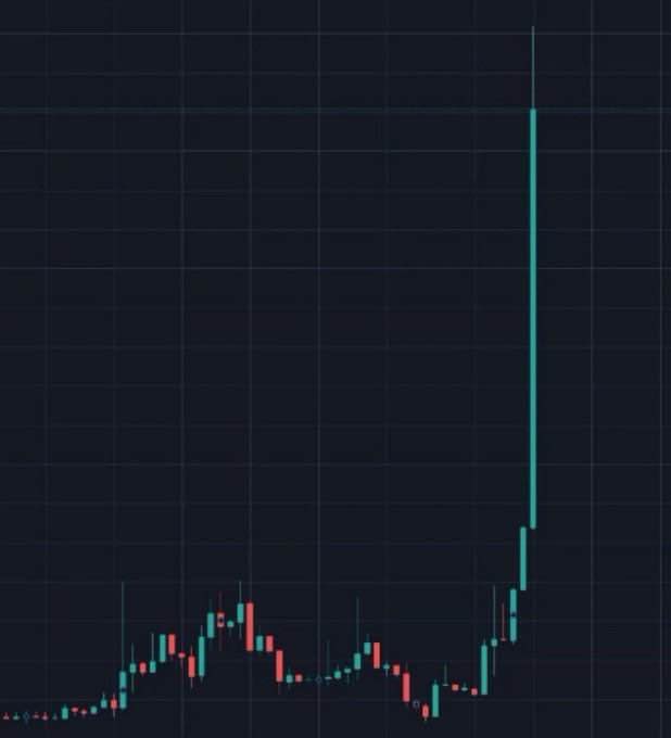 legiondyor's tweet image. What&apos;s a memecoin that&apos;ll do this?