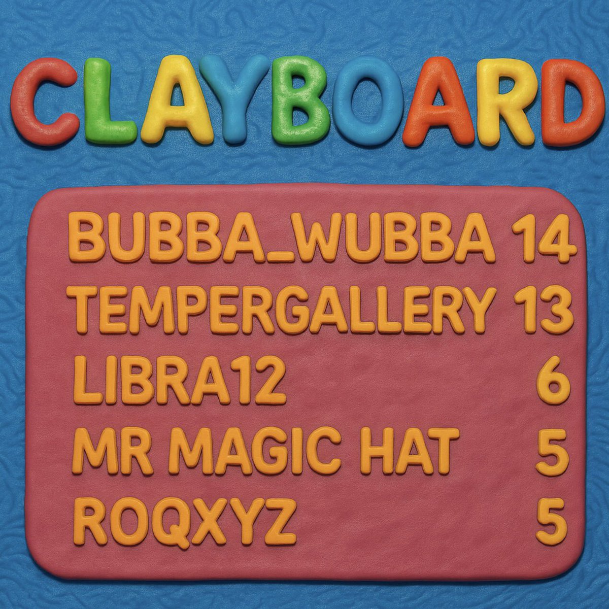 zinkete's tweet image. 🧱 @Roqxyz is stacking up
After grabbing 3 more packs, @roqxyz now sits at 5 total
what’s next?
A shot at the podium? 🥉 Or aiming for the big prizes?

The Clayboard is still open…
🔗 crypto.com/nft/drops-even…
Only on @cryptocomnft
#crofam #niiplz