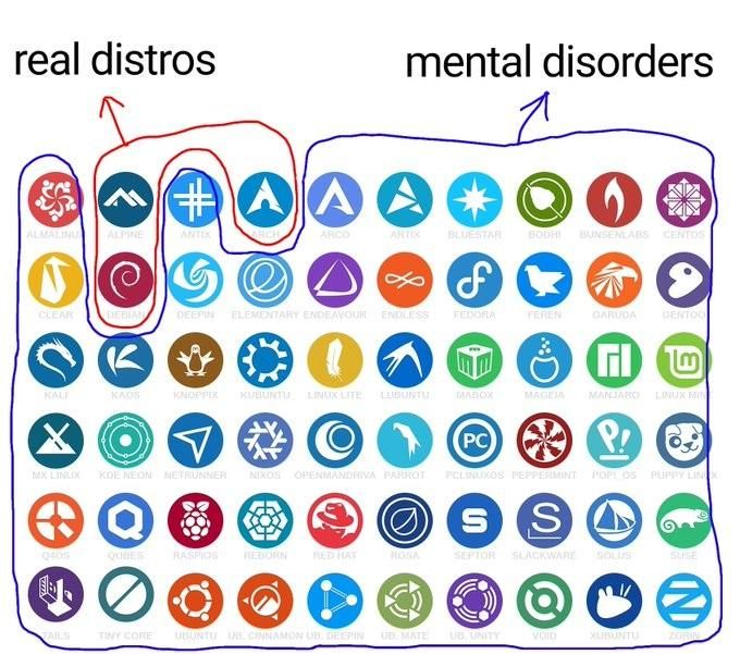 linuxopsys's tweet image. Linux folks