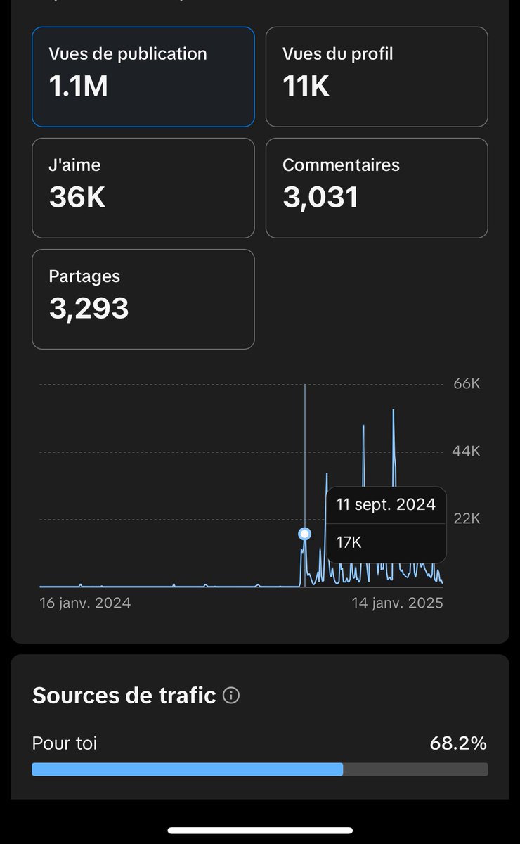 NY NOSLOWW tweet media