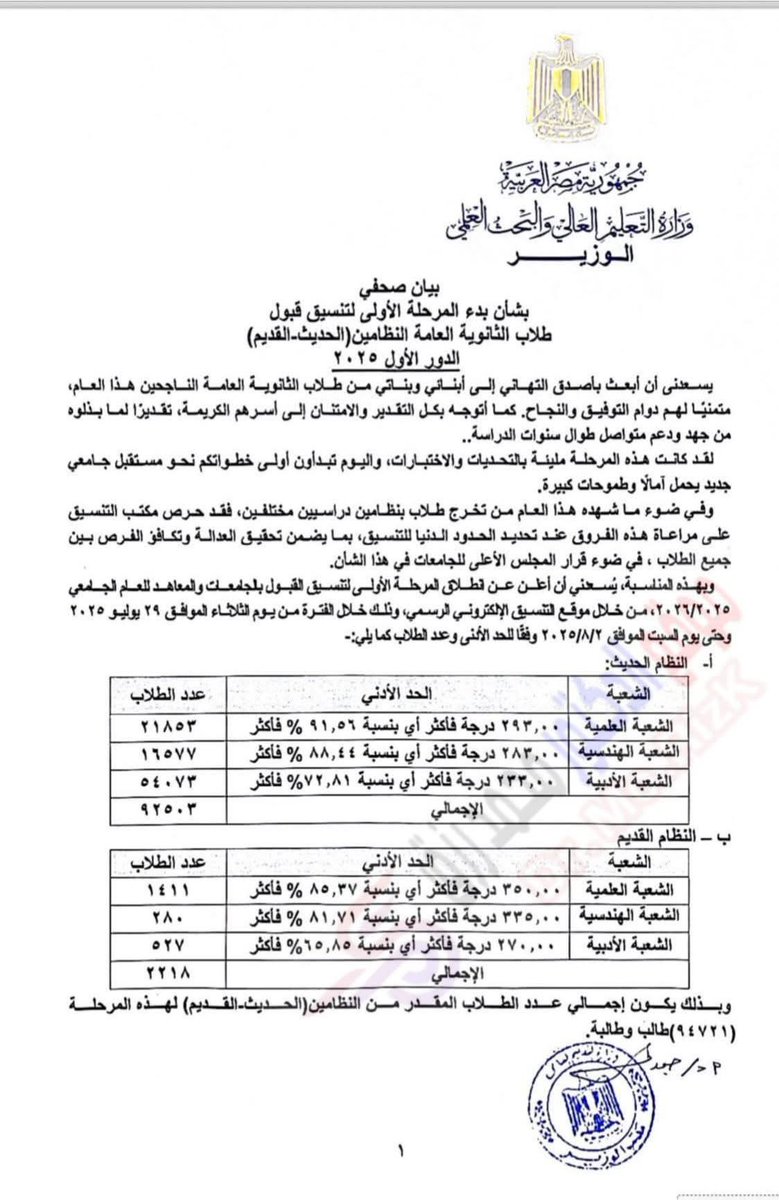 Sarafanta7's tweet image. 