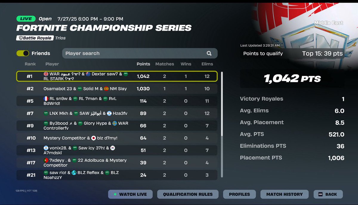 Quallll grandsss finallll lfggggg