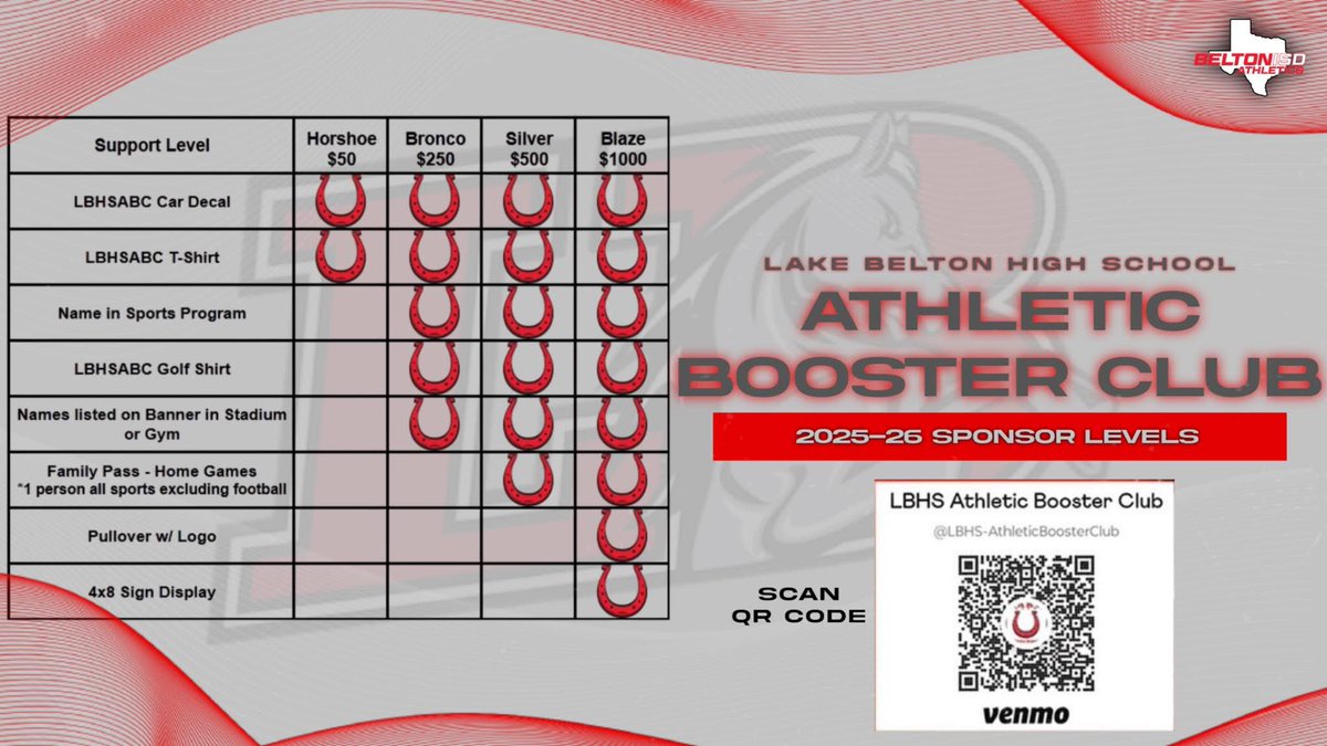 We need your support BRONCO NATION!!! Sign up today to become a member and/or sponsor of the 2025-2026 Lake Belton student athletes. Only with your support can we provide senior student athlete college scholarships &amp; purchase needed athletic equipment each school year. Check out
