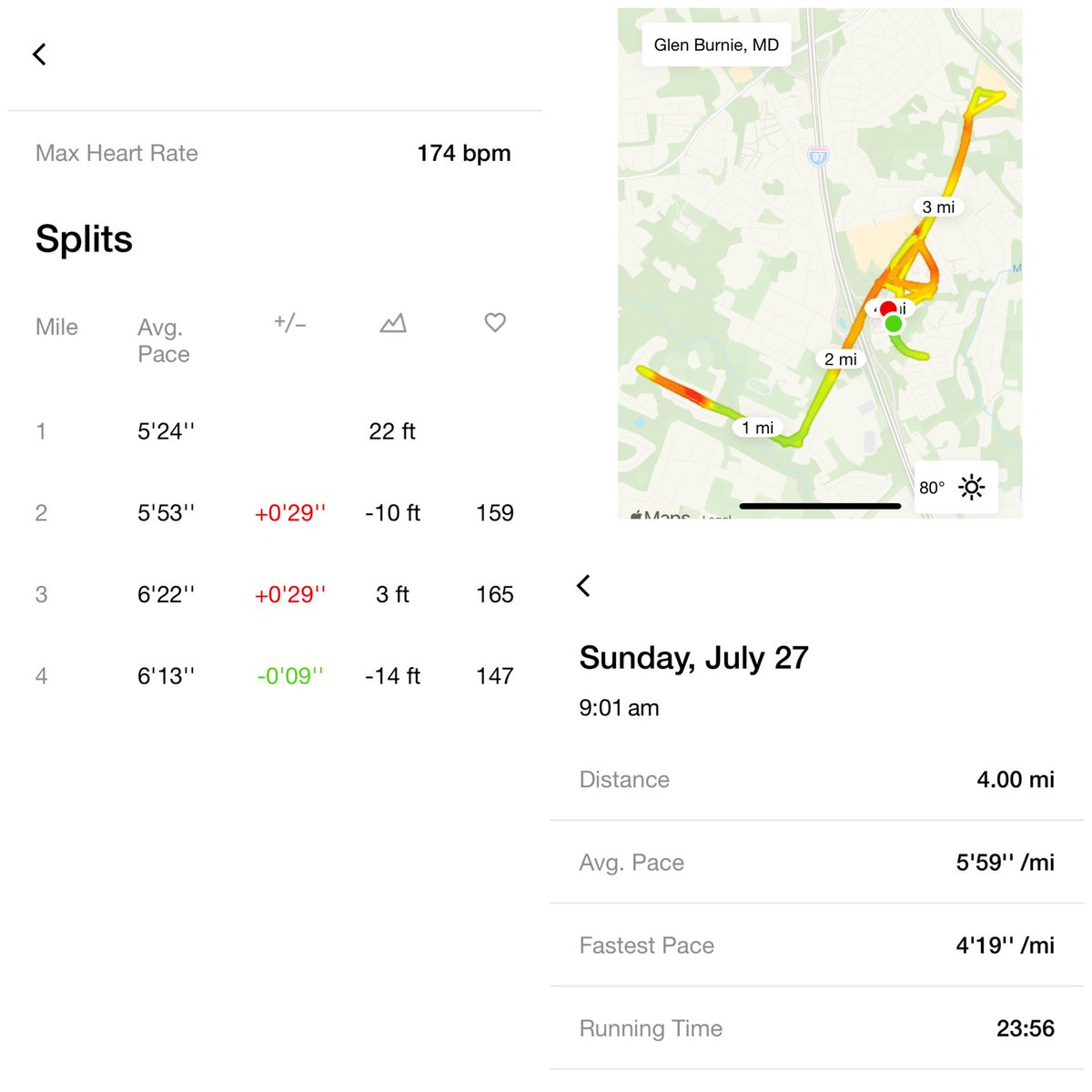wilfriedboh's tweet image. KONG 🦍 
Wilfried de Yaoundé🇨🇲
435 consécutif 
#JustDoItSunday #NikeRunClub