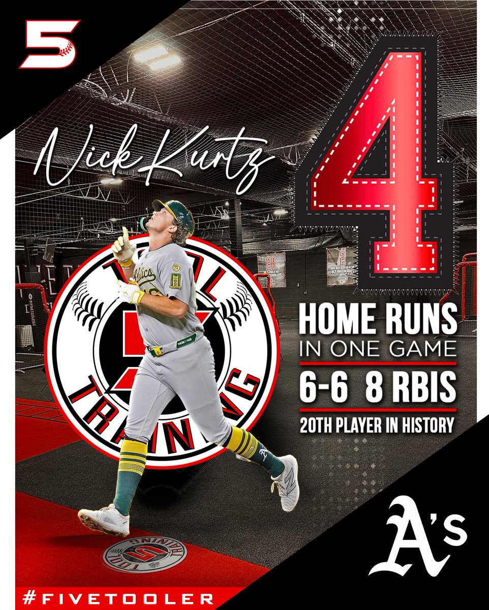 FiveToolTraining tweet media