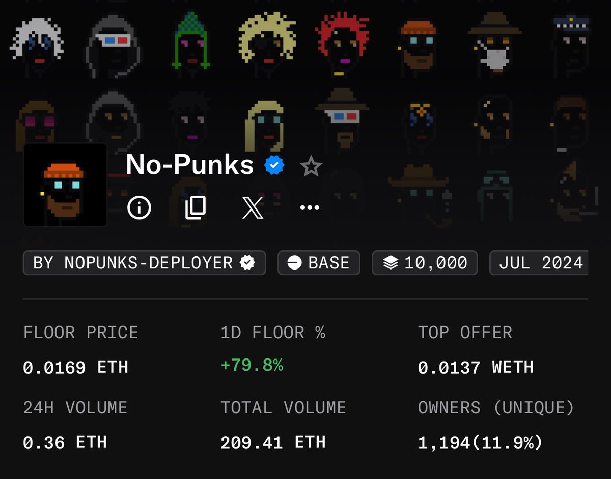 Base NFTs are dead

NoPunks: +80% today.

Keep fading culture.