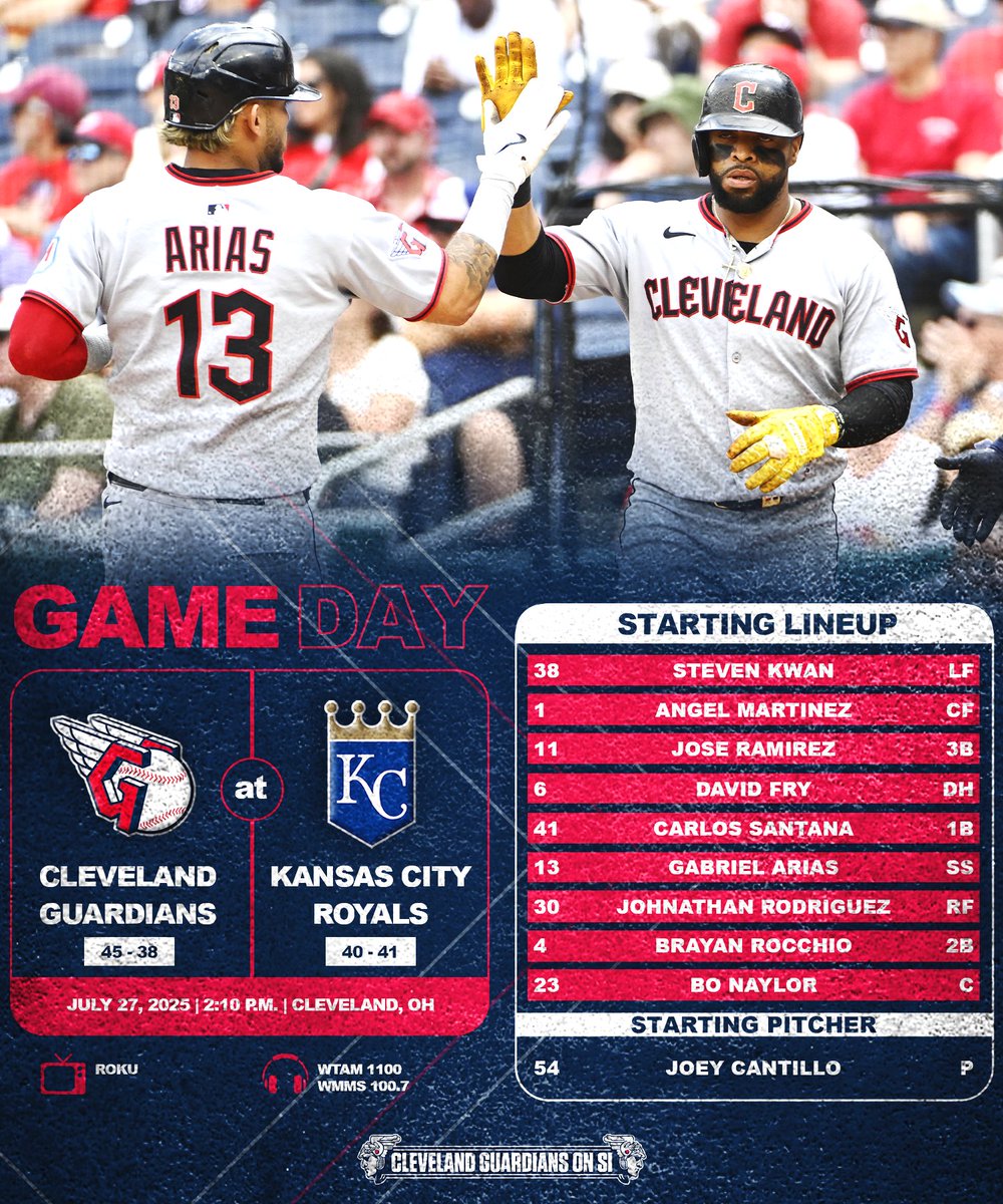 GuardiansOnSI's tweet image. Sunday&apos;s starters.

#GuardsBall | #Guardians