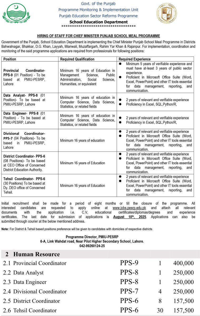 RanaSikandarH's tweet image. To support the vision of Chief Minister Punjab @MaryamNSharif, we&apos;re hiring for multiple positions under the School Meal Program across 8 districts. Apply by August 10, 2025, at the following link &amp;amp; help shape healthier, brighter futures for our children.
jobs.pesrp.edu.pk