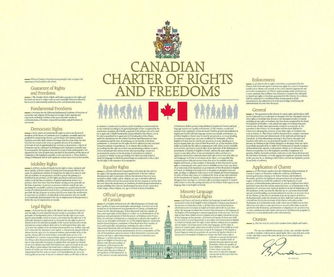 How much of the Canadian Charter of Rights and Freedoms have been trampled over by politicians in last 5 years?

Does it still hold any meaning?