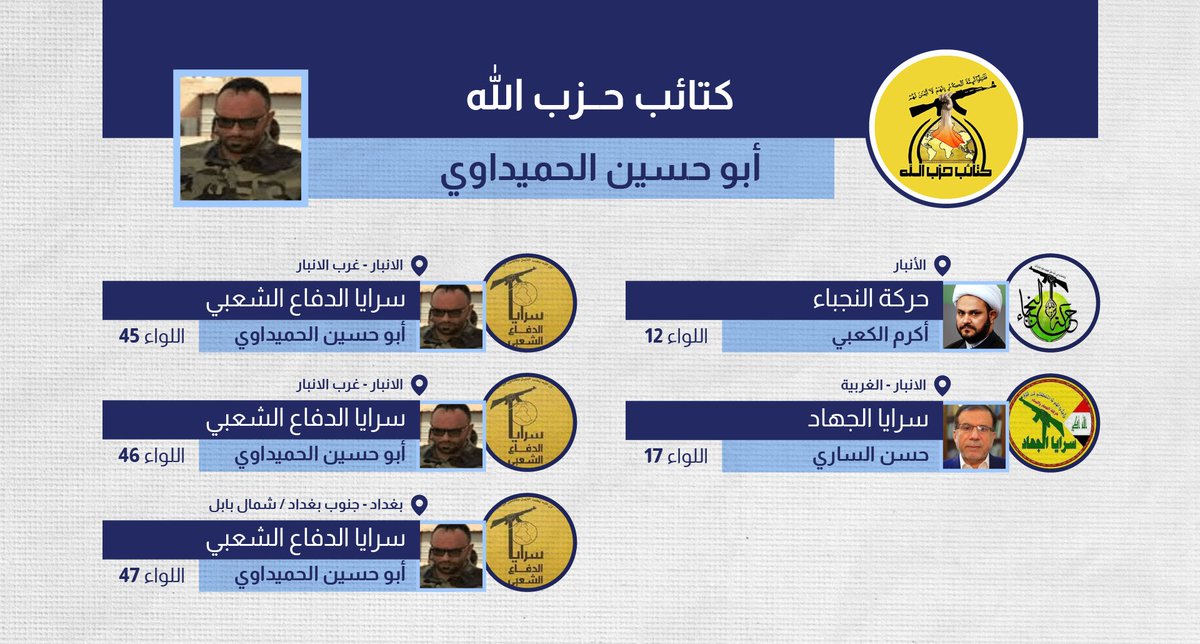 ahmed64192856's tweet image. #رصد وللتنويه
إن العناصر الميليشياوية الارهابية التي نفذت هذا الهجوم الإرهابي على المؤسسة الحكومية، وأقدمت على إطلاق النار على القوات الأمنية العراقية، تنتمي إلى هيئة الحشد الشعبي، وتحديداً إلى اللواءين 45 و46.