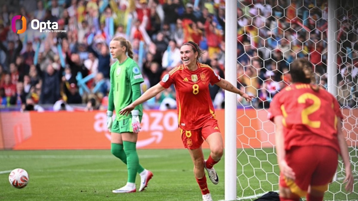 OptaJose's tweet image. 2 - Mariona Caldentey 🇪🇸 es la primera jugadora que marca un gol de cabeza en una final de la Eurocopa o Mundial desde Abby Wambach 🇺🇸 ante Japón 🇯🇵 en la Copa del Mundo 2011. Ariete.
