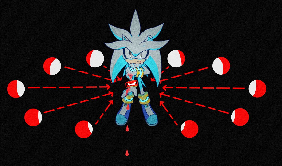 presalewinter's tweet image. 月相
#SonicTheHedgehog 
#silverthehedgehog 
#SilverTheHedgehog