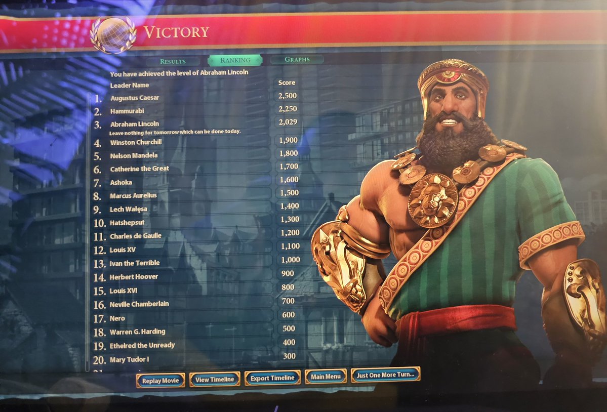 muniucharles's tweet image. King Gilgamesh 🔥