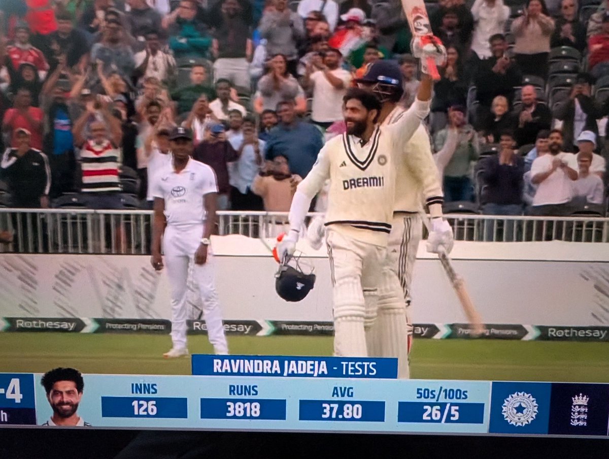 Saralsuman1's tweet image. Sir #Jadeja
A magnificent century under pressure, a masterclass in grit & class. 💯🛡️
#INDvsEND #INDvsENGTest