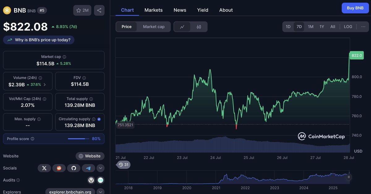 你好比特币 tweet media