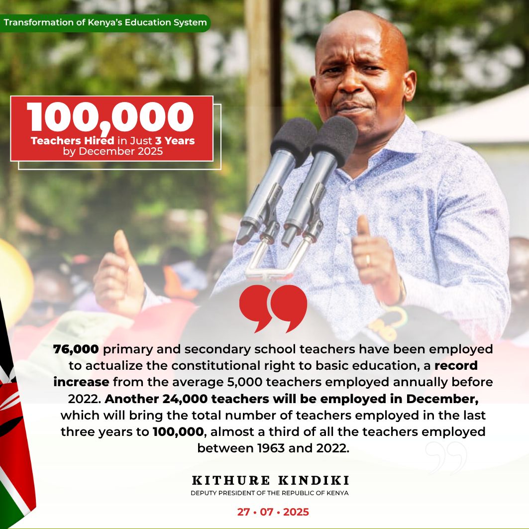 BiancaNaom1's tweet image. William Ruto will go down in history as the president who hired the highest number of teachers in under 3 years. Already, 76,000 teachers have been recruited, and 24,000 additional teachers are to be hired before January next year, bringing the total to 100,000.