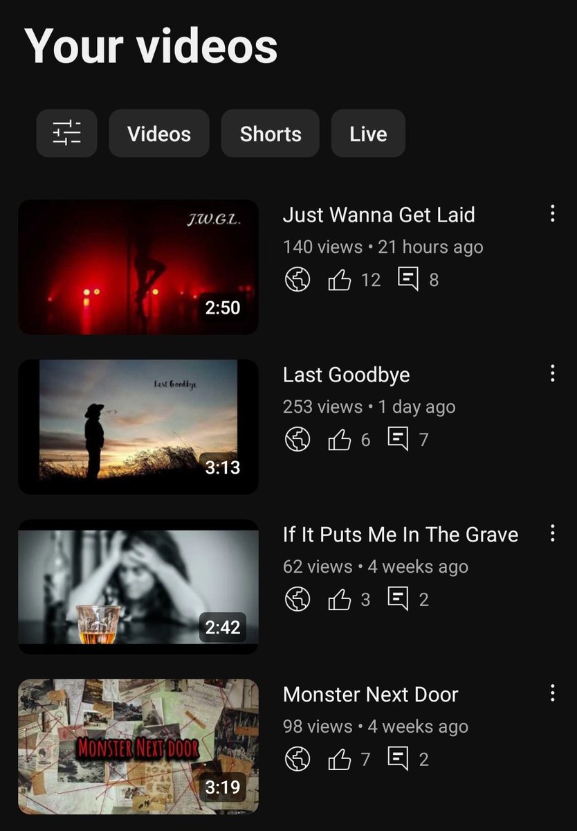 JaredWMatthews's tweet image. The songs I've written are getting some attention & I'm currently in conversation with Lee Warren about possibly he & I recording #LastGoodbye in a full band setting.
If you have any interest, you can check them out here :
youtube.com/@jaredmatthews…