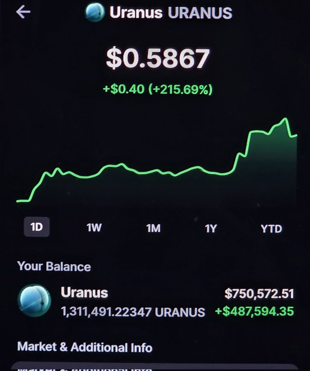 Diane De crypt (@dediana_crypto) on Twitter photo Thanks <a href="/JupiterExchange/">Jupiter (π±, π)</a>
drop your sol Address :
and check your wallet tomorrow π€
1500πͺ
follow like comment Rt Thanks <a href="/JupiterExchange/">Jupiter (π±, π)</a>
drop your sol Address :
and check your wallet tomorrow π€
1500πͺ
follow like comment Rt