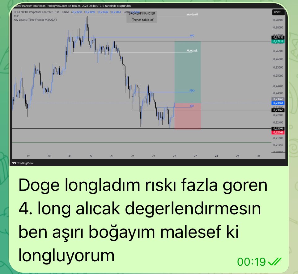 Bizim grupta neler oluyor neler 6 long almışız market pumplamış aaa ne tesaduf :)) profılde ki geçmiş analizlerde eth ve btc icin yukselısı belırtmıstım 😎 siz hala shortluyor musunuz ?