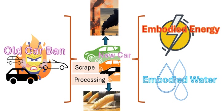 mittal_iitd's tweet image. 