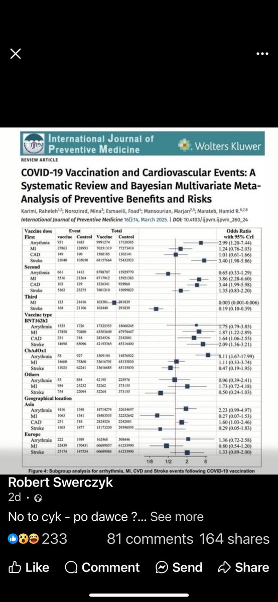 🚨 BREAKING: DEMAND TO PULL COVID-19 VACCINES OFF THE MARKET FOLLOWING MASSIVE CARDIOVASCULAR RISK REVELATIONS 🚨

A bombshell peer-reviewed study published in the International Journal of Preventive Medicine—under the banner of Wolters Kluwer, a globally recognized publisher—has