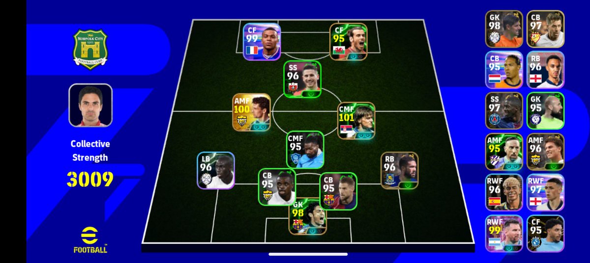 Do you believe in this team guys