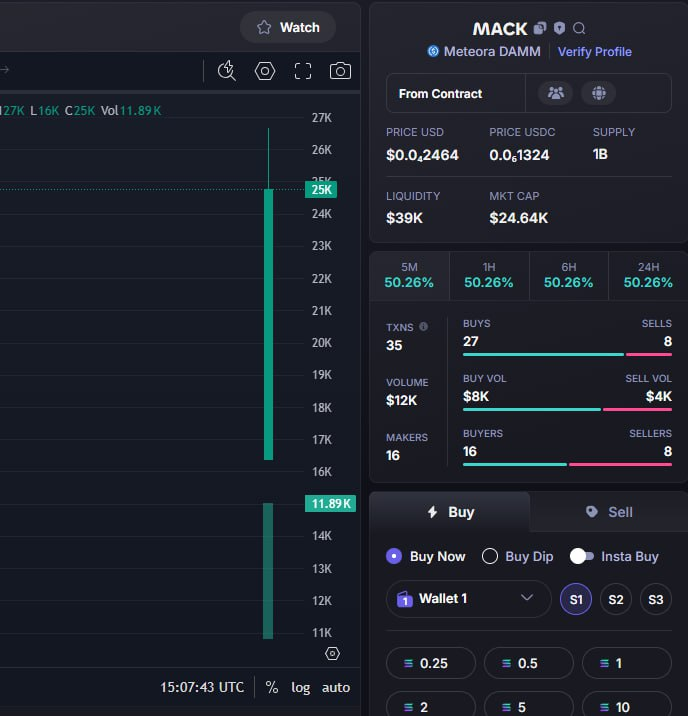 monkeychill5555's tweet photo. 🚨 New Signal!
🛒 Token: $Mack
🔗 Token Address: AVA6P5fq7btshKU8zZLueyJJqybLGT7x72jaPYBqjups
📈 Current MC: $25.3K
⏰ Time: 2025-07-27 15:07 UTC

$GREEN $NARTO $DEBT $PHI $OKAY #MEMELESS #VALENTINE #memecoin $NEX #BabyGrok #assteroid $GCAT $MOMO $DCA $PHY $XSPA $SOL #ETH https://t.co/uEGk6MK2it