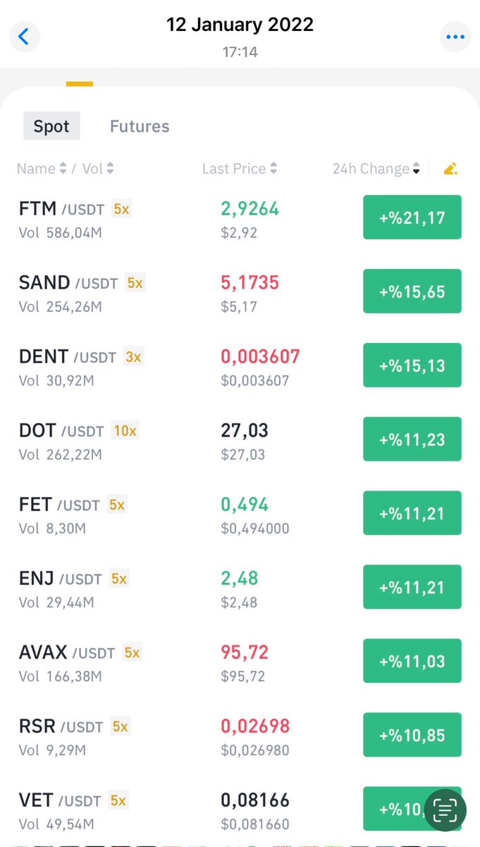 mgnavax's tweet image. Damn, just found this old screenshot from the golden days. $AVAX at 95$ all of the other alts pumping hard too.
Get me back to this timeline. It’s an emergency.