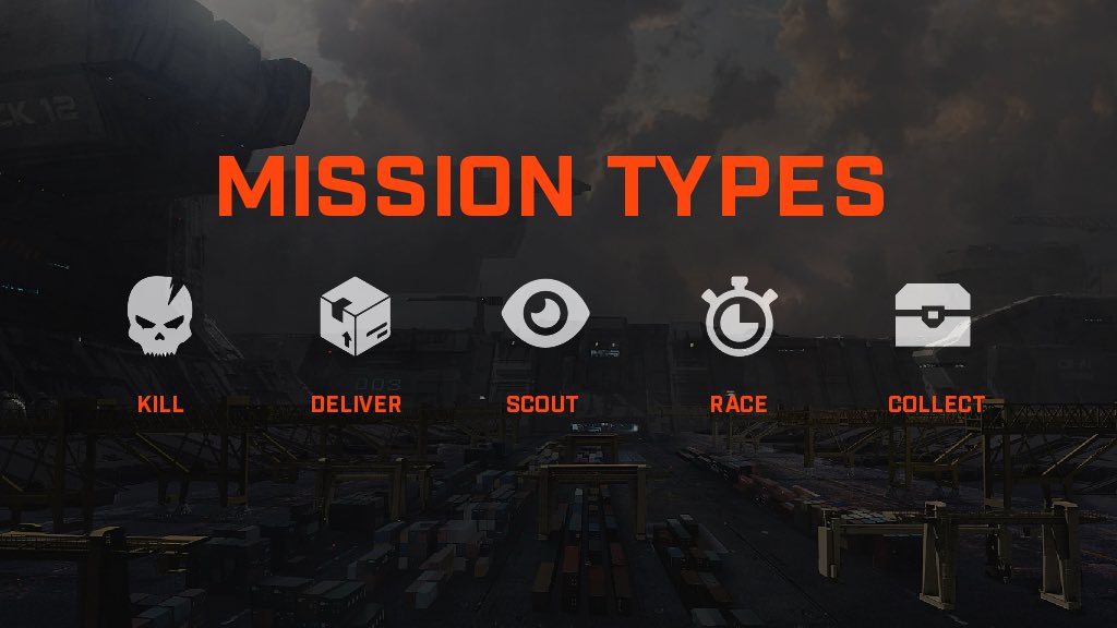 🌇 Picture this… the #Decimated server’s packed with Cops, Marauders, &amp; Citizens! Which mission type are you heading for first? 🛡️ Bounty hunting for those high-value targets? 💰 Looting for quick cash? 🕵️‍♂️ Stealth ops to outsmart the chaos? Drop your pick below! 👇