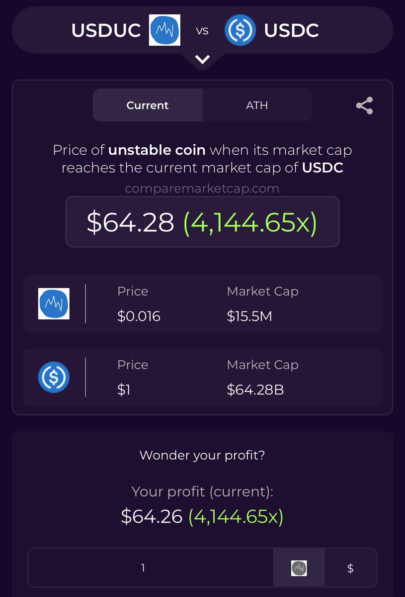 GSubruku's tweet image. We peg — $USDUC = $USDC
We depeg— $USDUC > $USDC
And then unstable/up only 📈
4kx 🤔😁
