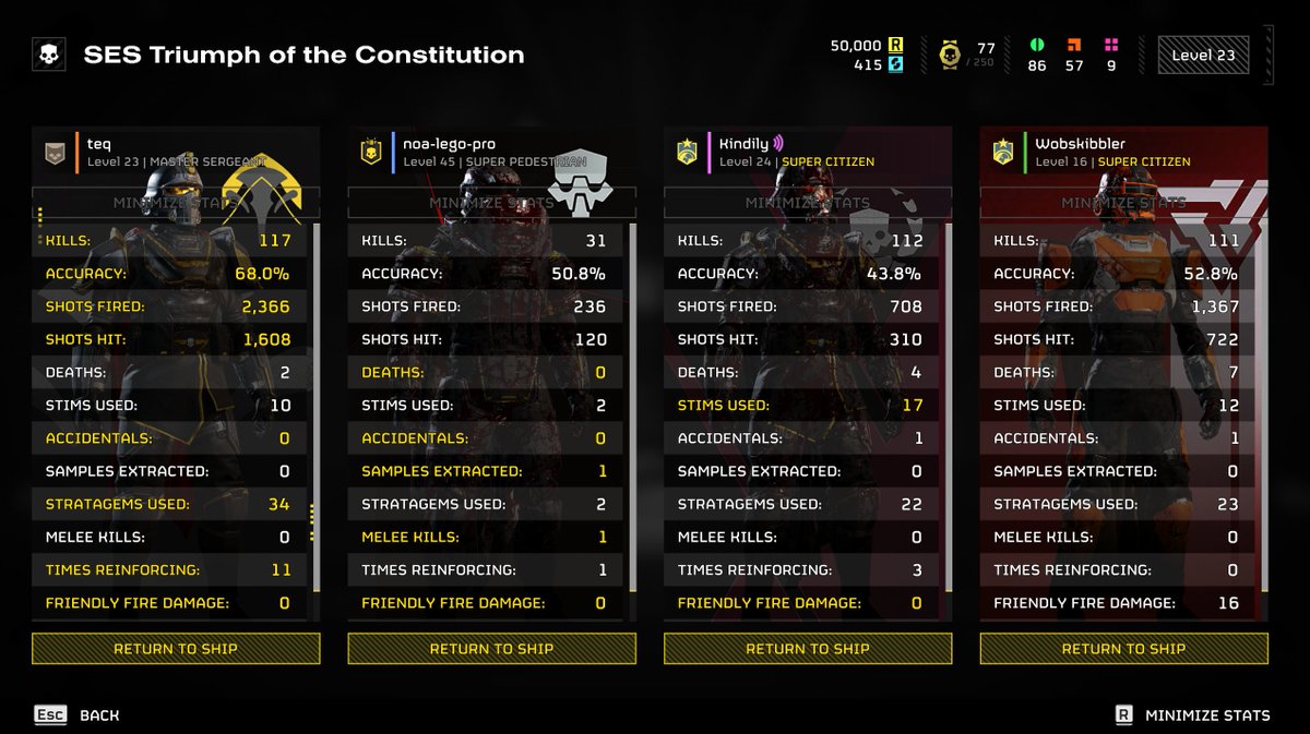 Teqhzi's tweet image. My stat line feels like a flex