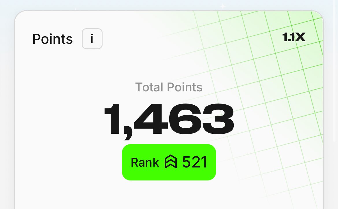 Currently Rank 521 on <a href="/prjx_hl/">Project X</a>.

➡️ Is this enough for a 4-figs airdrop?