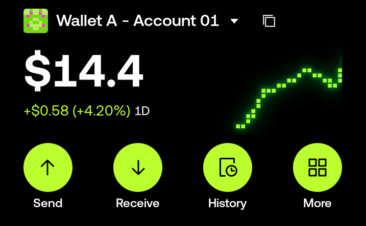 aero_shah's tweet image. My Current wallet balance is just 14$ but it will not remain same
Inshallah Soon @union_build will change this
Rather than depending on outside oracles or multisignatures, Union utilizes on-chain consensus verification. The evidence of what occurred is created using…