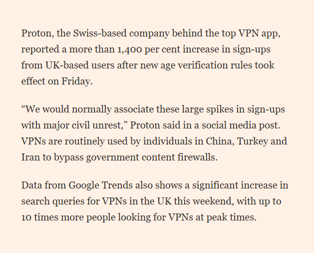 Use of VPNs surges in UK as new online safety rules kick in ft.com/content/356674… (£)

We don't really have good statistics on VPN use in the UK questions-statements.parliament.uk/written-questi…

Ofcom's Technology Tracker ofcom.org.uk/about-ofcom/ou…

#OnlineSafetyAct #censorship #surveillance #openweb