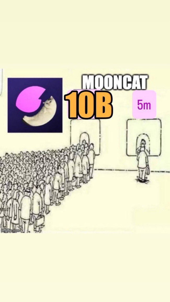 MooncatShill's tweet image. We’re still on the right side, keep adding to those bags
