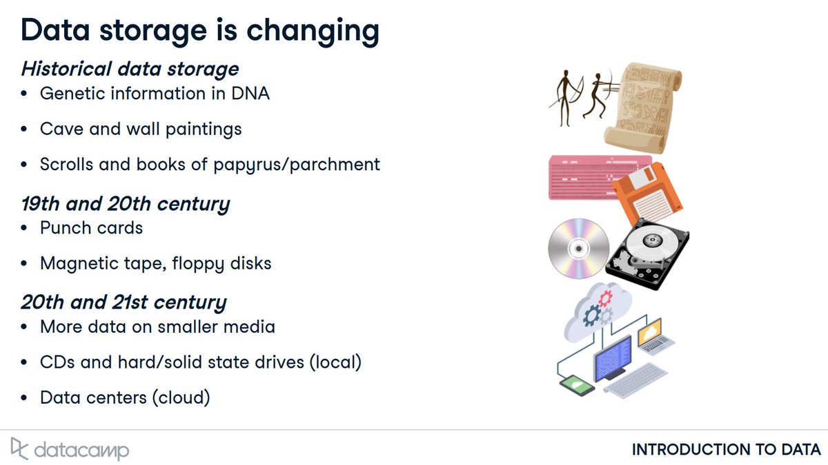 khadkasameeksha's tweet photo. #LSPPDay57  

Learned what data is, its types (structured/unstructured, quantitative/qualitative), and why context matters. Also, how the data storage have changed over time.

#60DaysOfLearning2025 @lftechnology #SameeLearns2025 #LearningWithLeapfrog https://t.co/4U940cpWHp
