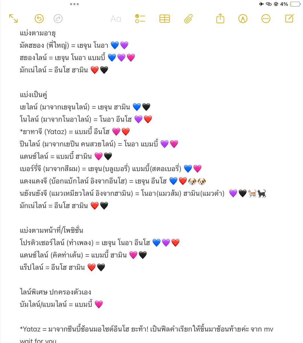 puppapxiion's tweet image. อืม ค้นเจอสรุป line ในวงเพ้บให้พึลลีใหม่ๆดู เป็นจริงเป็นจัง เป็นเรื่องเป็นราว แต่ก็จริงจังจริงๆ ศิลปินจริงจังกว่าฟคอีก ไลฟ์แข่งนั่นพนันนี่สตีลสมาชิกไลน์กันแทบทุกเดือน คือจริงจังสุดๆอ่ะ 55525253553555525