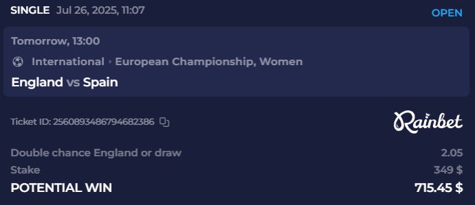 bdave69's tweet image. I’m afraid I’m spiraling. 

I just spent $350 on women’s sports ….