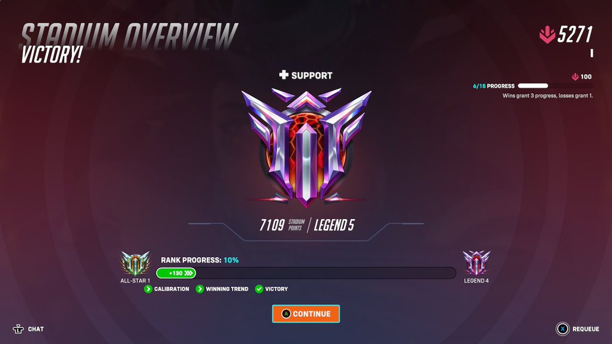 OlSantaJoe's tweet image. Cool.
Yea yea I know I know.
Stadium isn&apos;t a super big flex or anything.
It&apos;s matchmaking is nonexistent, it&apos;s genuinely more silly and chill than actual comp.
I&apos;m not saying I&apos;m some omega powerful god.

I just like the mode.
It really is paladins at home for me.

Now add torb.