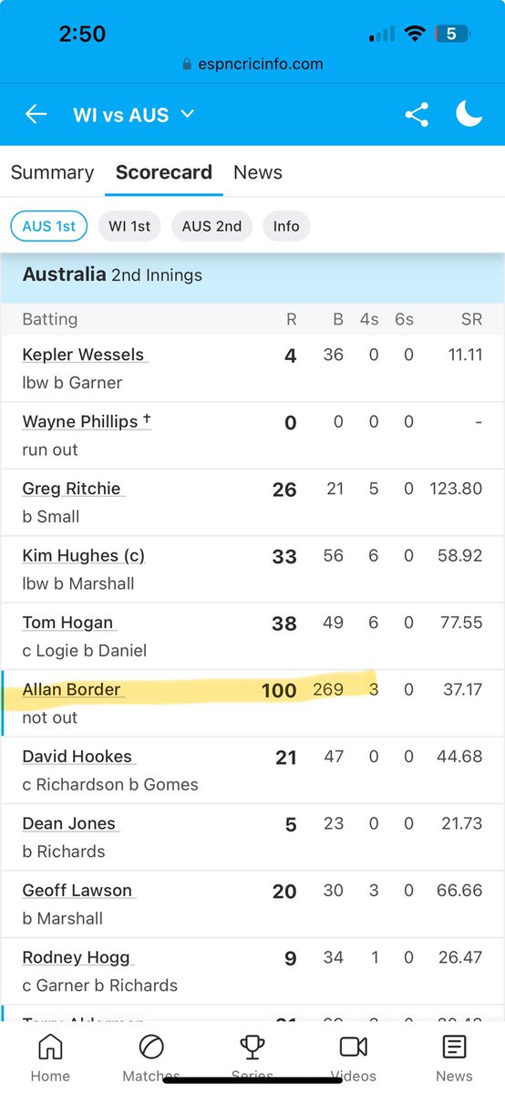 When Border was in the 90s and it was clear the game was saved, Viv said:

‘Get your century man - and let’s get out of here!’

That’s what Stokes should have said to Jadeja and Washington. 

Happy 70th birthday to AB!

#engvind #indveng

espncricinfo.com/series/austral…