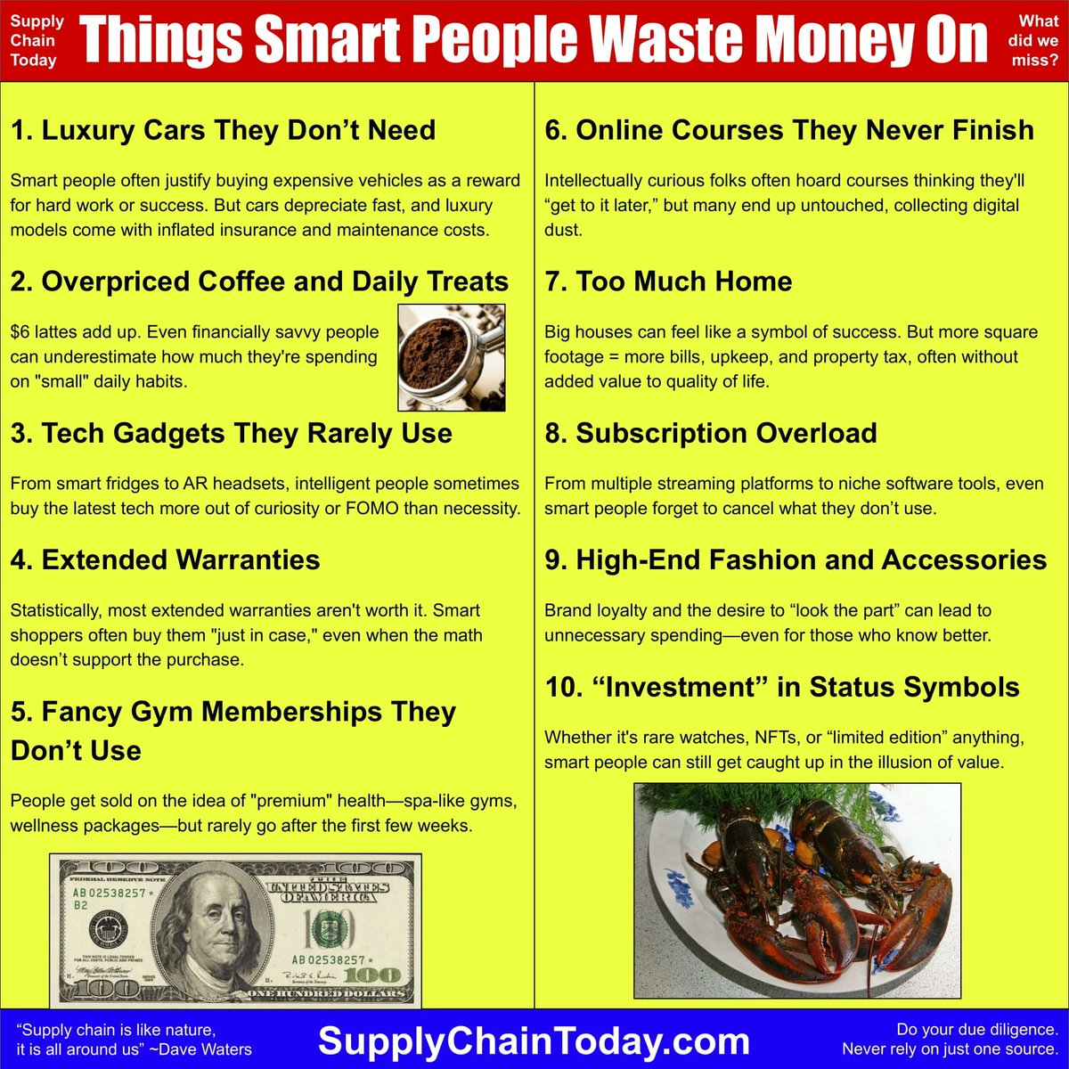 DavyWaters's tweet image. How Smart People Waste Money. Further details here:
supplychaintoday.com/how-smart-peop…
Top 10 Ways to Prepare for a Recession (And Thrive Through It):
supplychaintoday.com/top-10-ways-to…
Meet your Financial Home Saving Goals.
supplychaintoday.com/financial-home…
