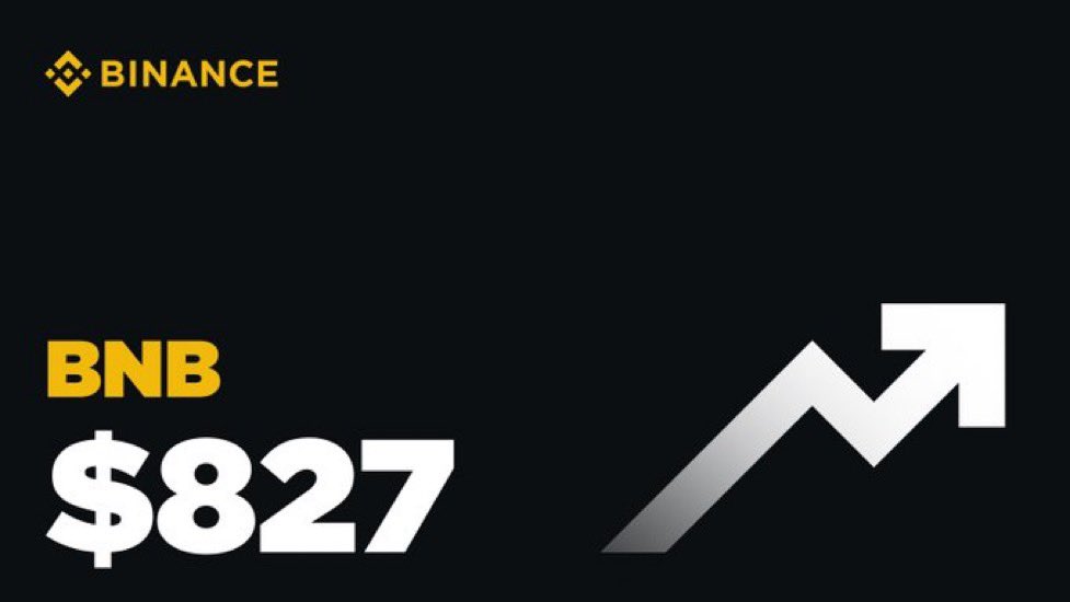 Crypto_Crib_'s tweet image. $BNB hits a new all time high. 👀