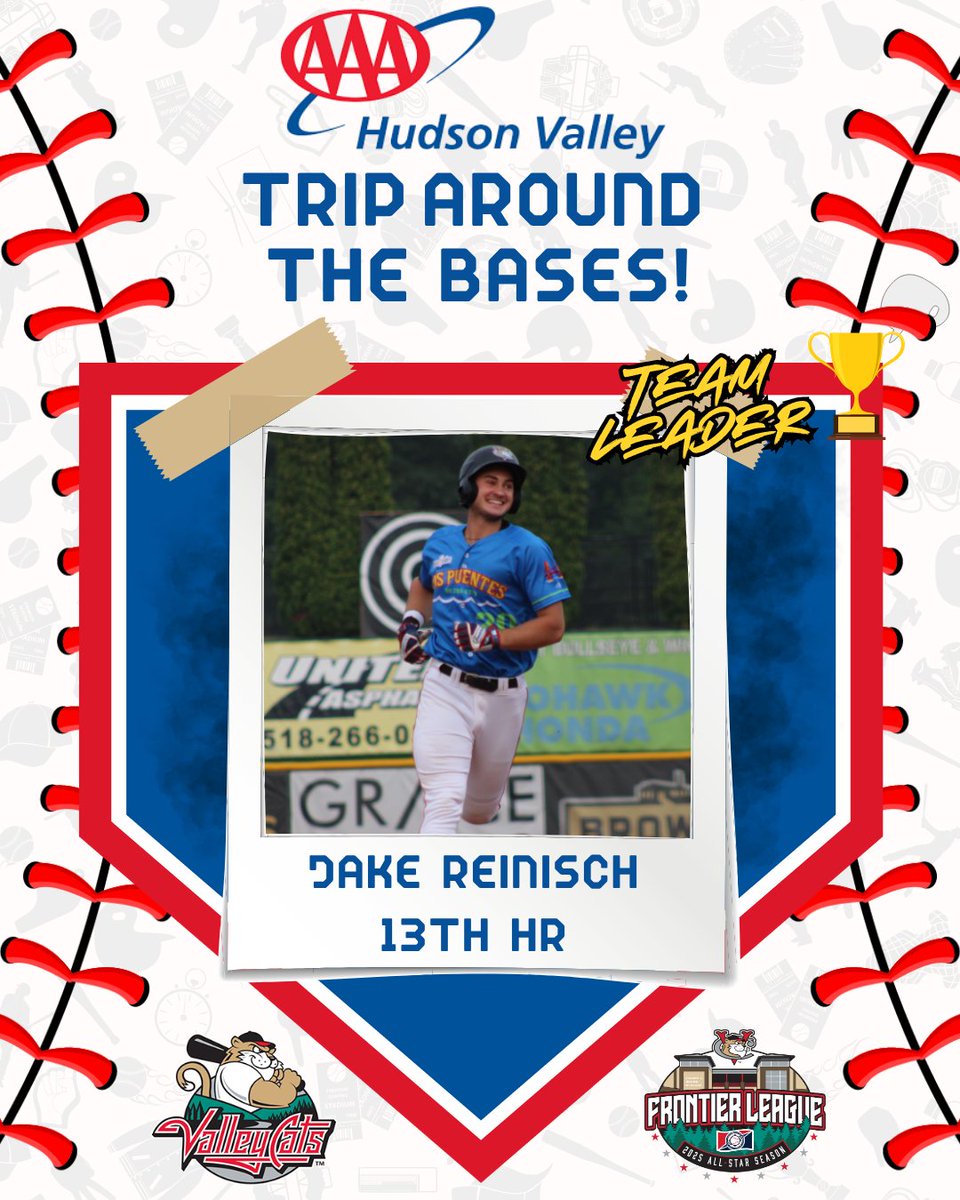 ValleyCats's tweet image. BOMB SQUAD! 💣
Glancy, Reinisch and Broderick all went yard yesterday! Erasing the Capitales hopes... if they still had any!
This trip around the bases is presented by @AAAHudsonValley!
#VamosGatos #Forthe518